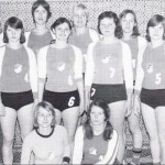 Historie_Frauenmannschaft_Bezirksmeister_1977